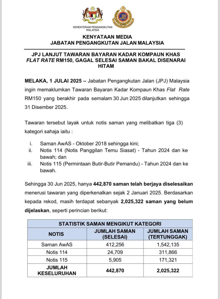 Tawaran Kompaun Khas Flat Rate RM150 Dilanjutkan Sehingga 31 Disember 2025 1 Tawaran Kompaun Khas Flat Rate RM150 Dilanjutkan Sehingga 31 Disember 2025 1