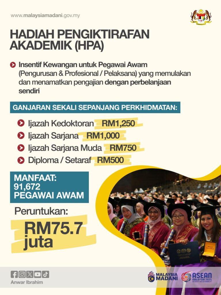 Hadiah Pengiktirafan Akademik (HPA) Penjawat Awam 2 Hadiah Pengiktirafan Akademik (HPA) Penjawat Awam 2