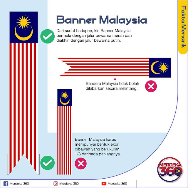 Panduan Pemasangan Jalur Gemilang Mengikut Etika Yang Betul 2 Panduan Pemasangan Jalur Gemilang Mengikut Etika Yang Betul 2