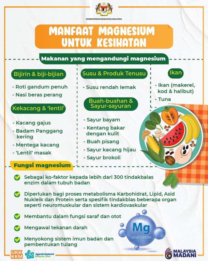 Magnesium: Fungsi, Jumlah Pengambilan & Manfaat Kesihatan 2 Magnesium: Fungsi, Jumlah Pengambilan & Manfaat Kesihatan 2