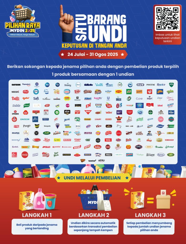 Pilihan Raya MYDIN 2025: Promosi Luar Biasa Untuk Rakyat Malaysia! 1
