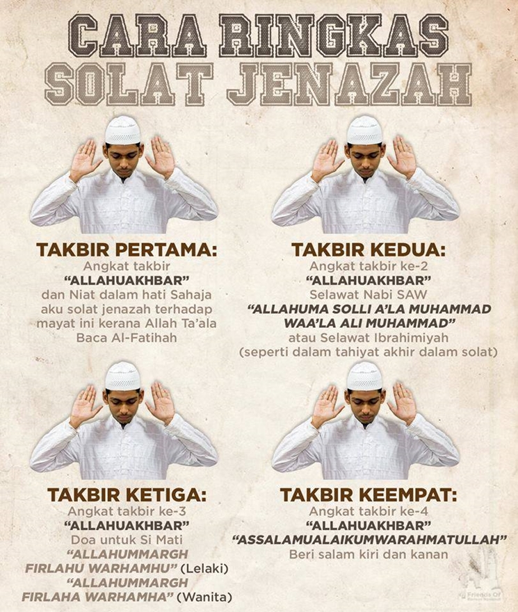 Panduan Solat Jenazah: Syarat, Rukun, Niat, Cara Solat & Kelebihan 2 Panduan Solat Jenazah: Syarat, Rukun, Niat, Cara Solat & Kelebihan 2