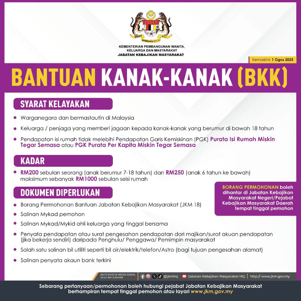 Permohonan Bantuan Kanak-Kanak (BKK) JKM Tahun 2025 1 Permohonan Bantuan Kanak-Kanak (BKK) JKM Tahun 2025 1