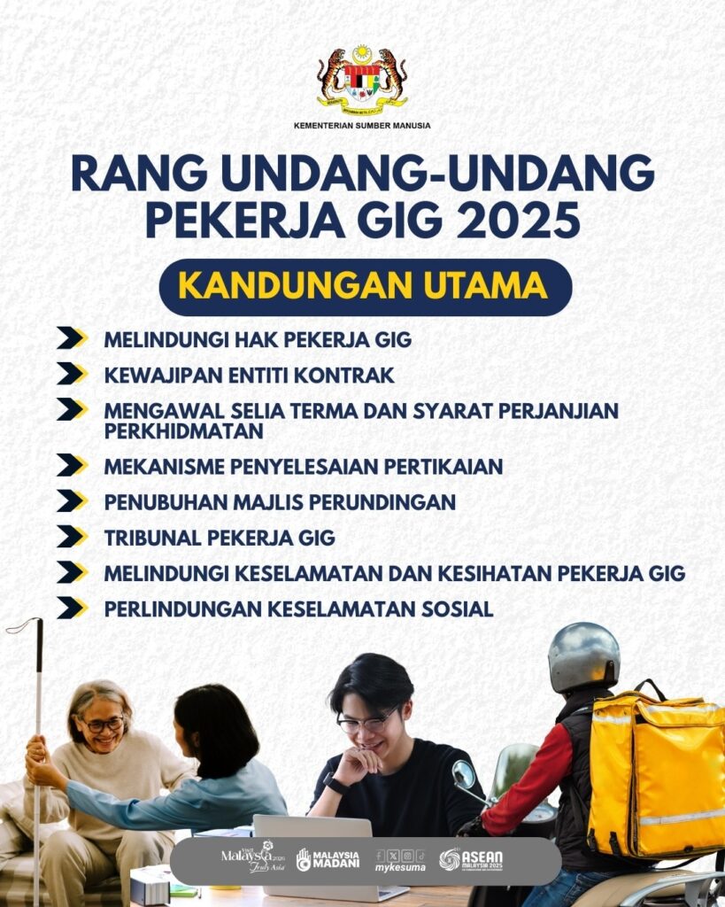 Pelaksanaan RUU Pekerja GIG 2025 Dikuatkuasakan Di Malaysia 1 Pelaksanaan RUU Pekerja GIG 2025 Dikuatkuasakan Di Malaysia 1
