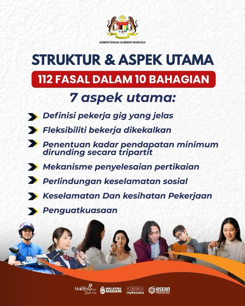 Pelaksanaan RUU Pekerja GIG 2025 Dikuatkuasakan Di Malaysia 2 Pelaksanaan RUU Pekerja GIG 2025 Dikuatkuasakan Di Malaysia 2